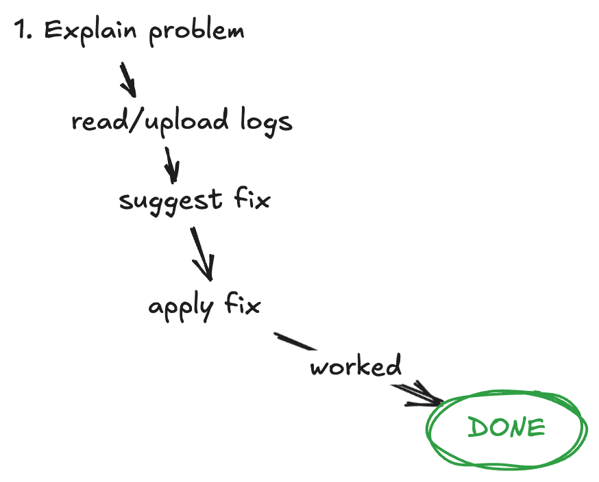 alt text